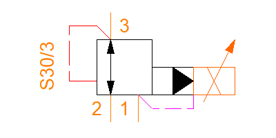 PLP30